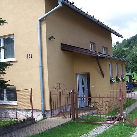Objekt Nizna Bed & Breakfast ภายนอก รูปภาพ
